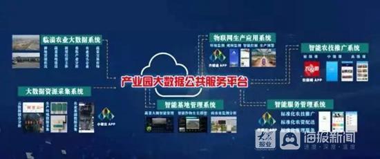 淄博兩家單位入選全國星級農科服務農技推廣網絡技術服務