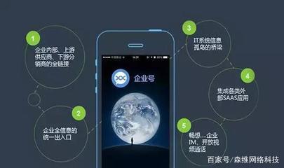 微信公眾號+小程序 科技推廣與應用服務的雙引擎策略