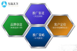 賦能留學機構 廣州留學推廣外包服務與網絡技術解決方案