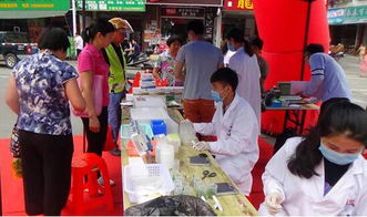 守護舌尖上的安全——連州市舉辦食用農(nóng)產(chǎn)品快檢開放日暨研發(fā)成果展示活動